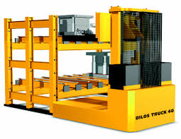 Güthle Gereedschaps handling systeem